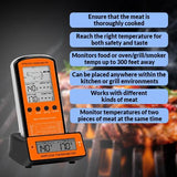 BBQ Thermometer