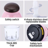 Portable Food Processor