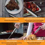 Meat Marinade Injector