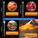 Meat Marinade Injector